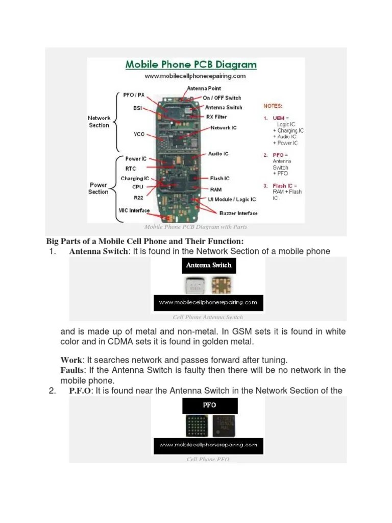 Cell Phone Components PDF Computer Science Electrical Engineering