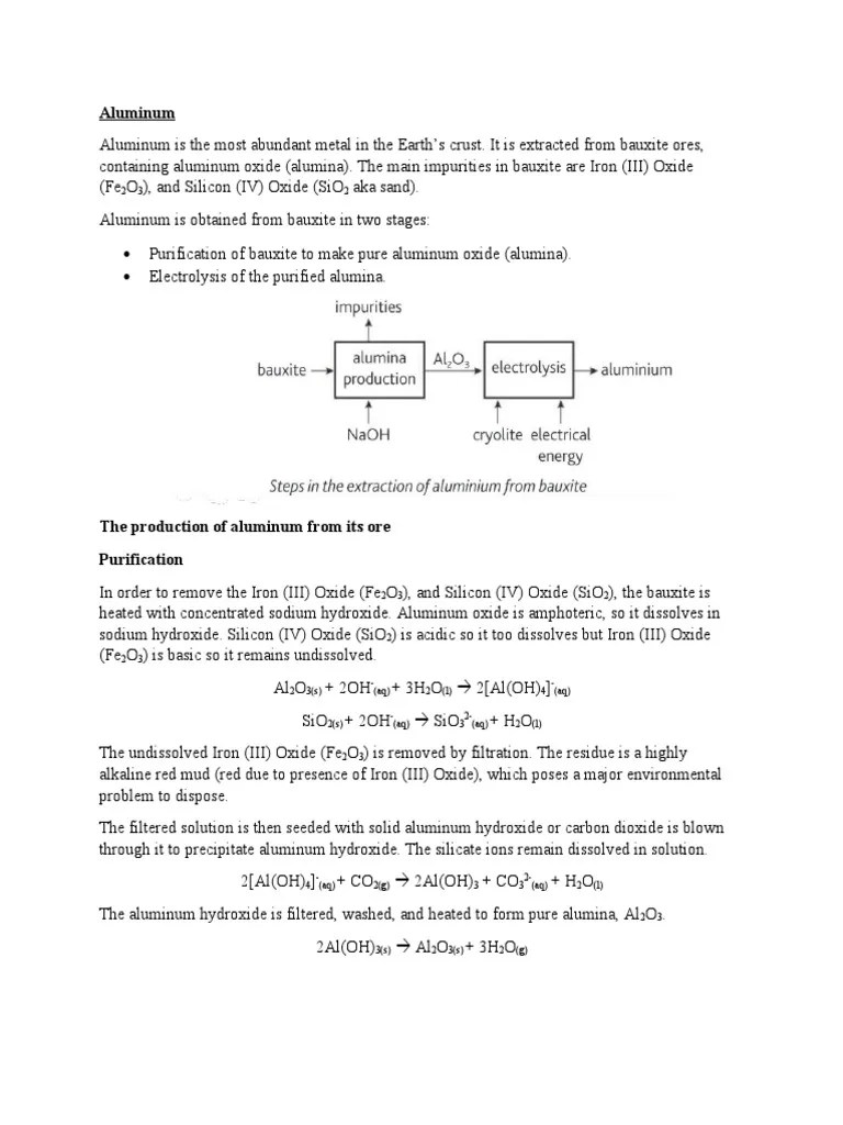 Aluminum PDF Aluminium Hydroxide