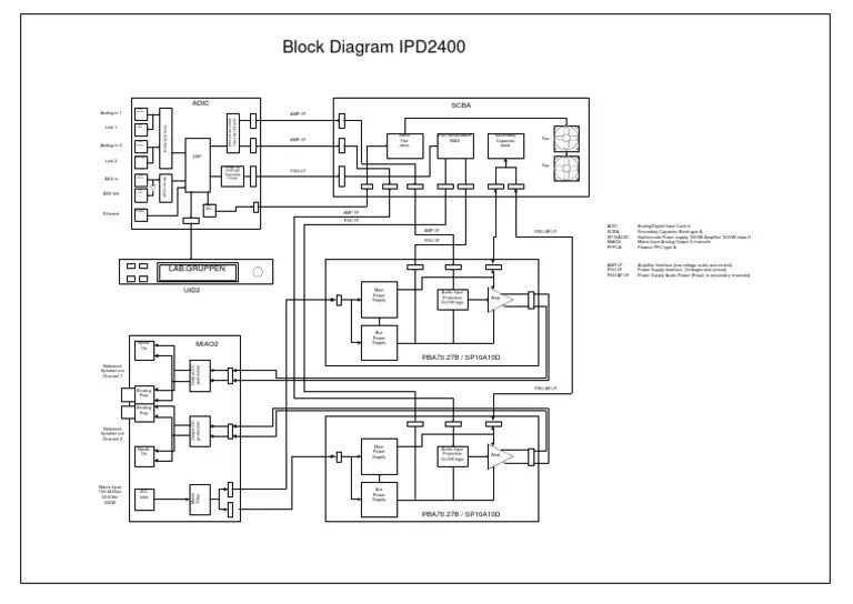 IPD2400 Block Diagram | PDF | Power Supply | Amplifier
