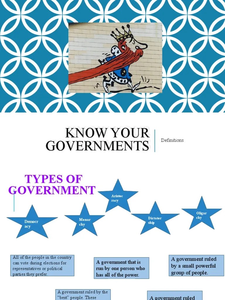 Forms of Government PDF Monarchy Legislature