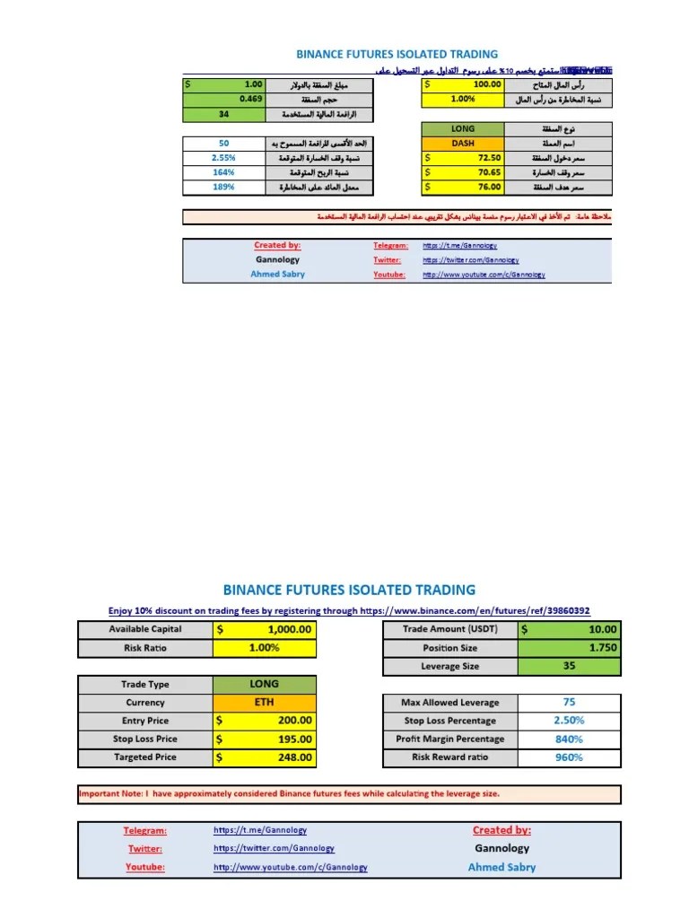 Futures Isolated Margin Calculator PDF