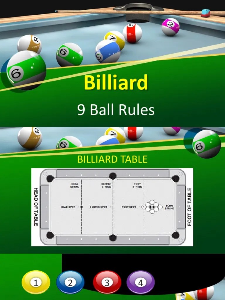 Billiard 9 Balls Rules PDF Games Of Physical Skill Leisure