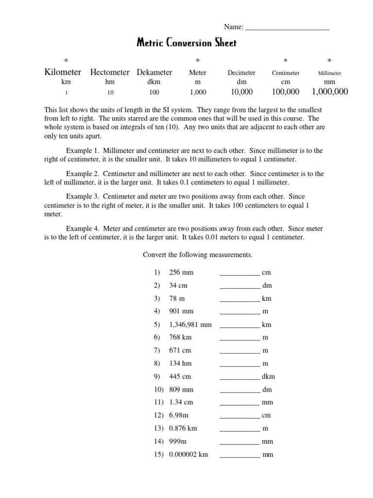 Unit Conversions Worksheet PDF Metre Volume