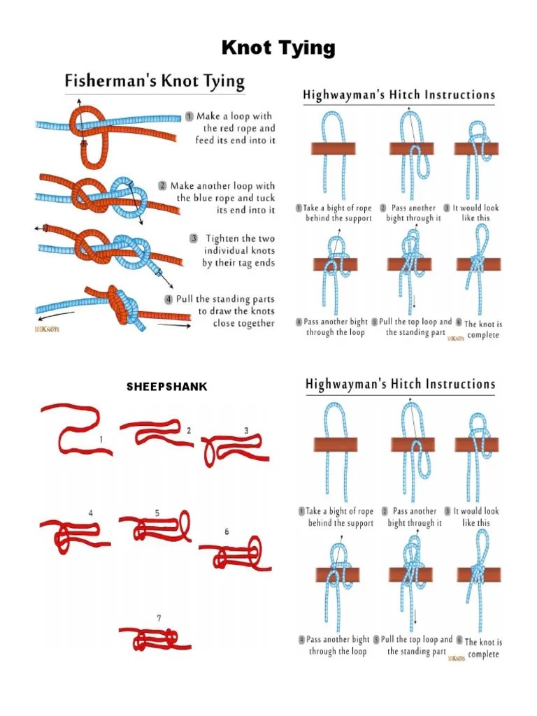 Knot Tying PDF