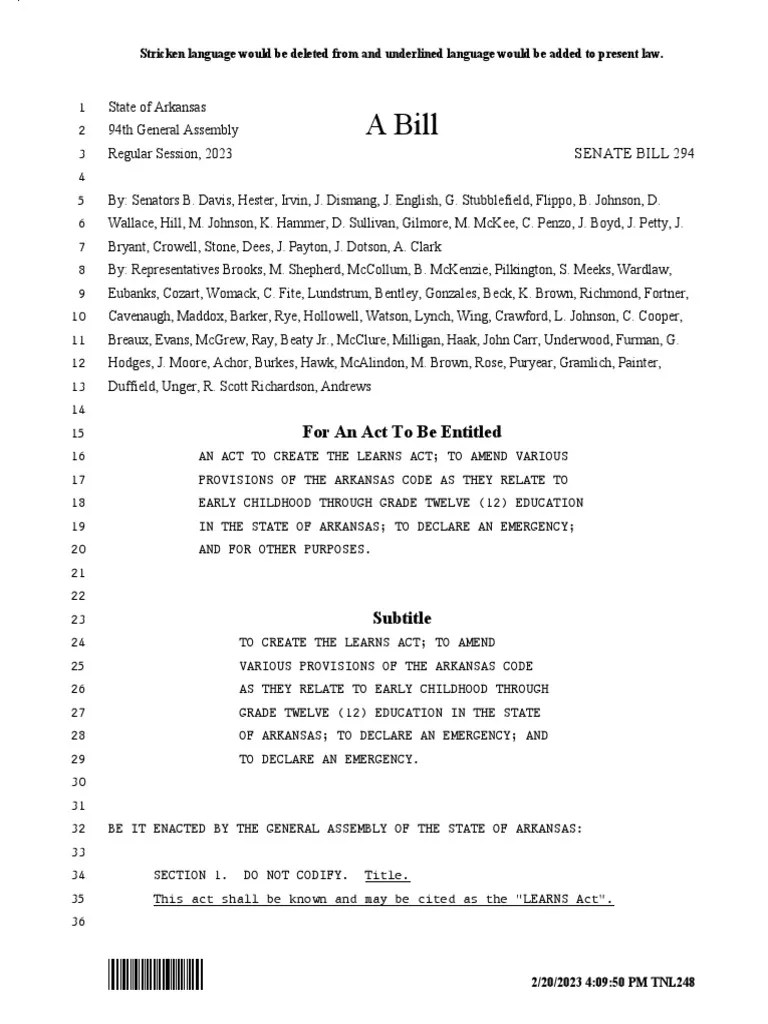 Arkansas LEARNS Act PDF Employment Schools