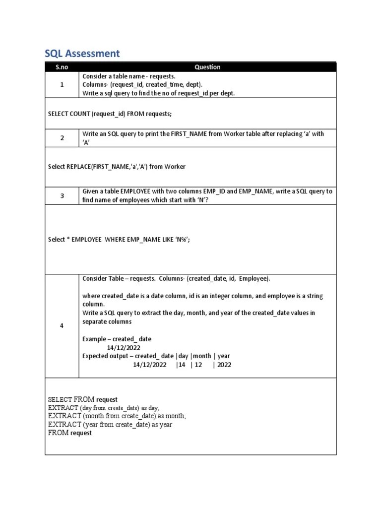 SQL Assessment - Answer Sheet | PDF | Table (Database) | Sql