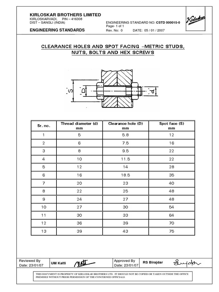 Clearance Holes and Spot Facing Chart | PDF