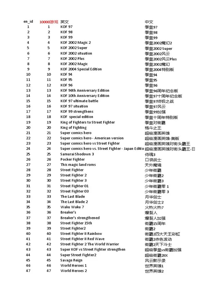 Lista de Jogos Game Stick 4k PDF