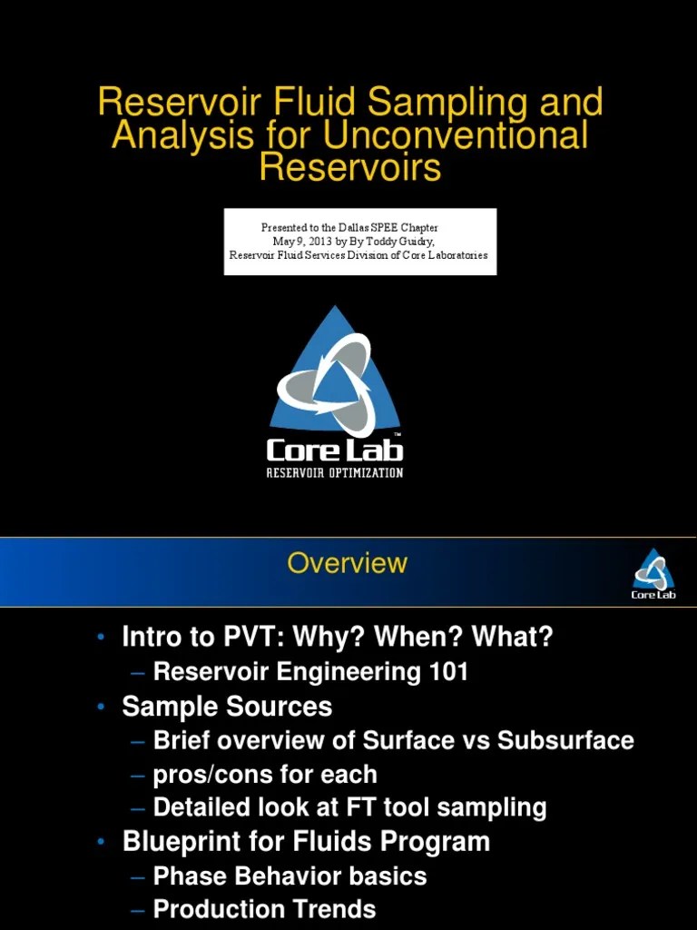 Reservoir Fluid Sampling and Analysis For Unconventional Reservoirs PDF Petroleum Reservoir