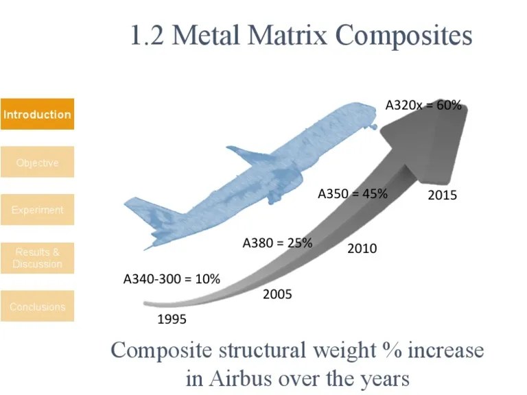 MMC Application Visual PDF