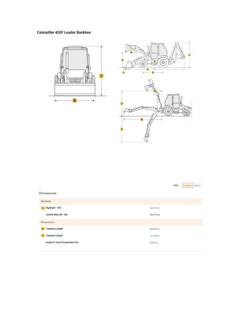 Cat 420f Specs PDF
