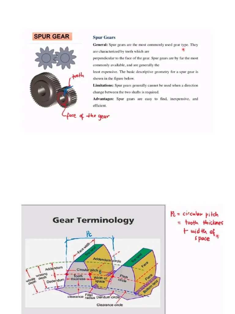 Machine Design Spur Gear PDF