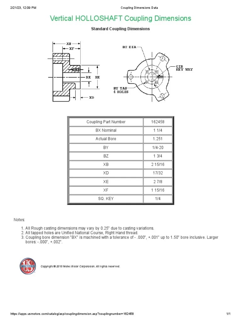 Coupling Dimensions Data PDF