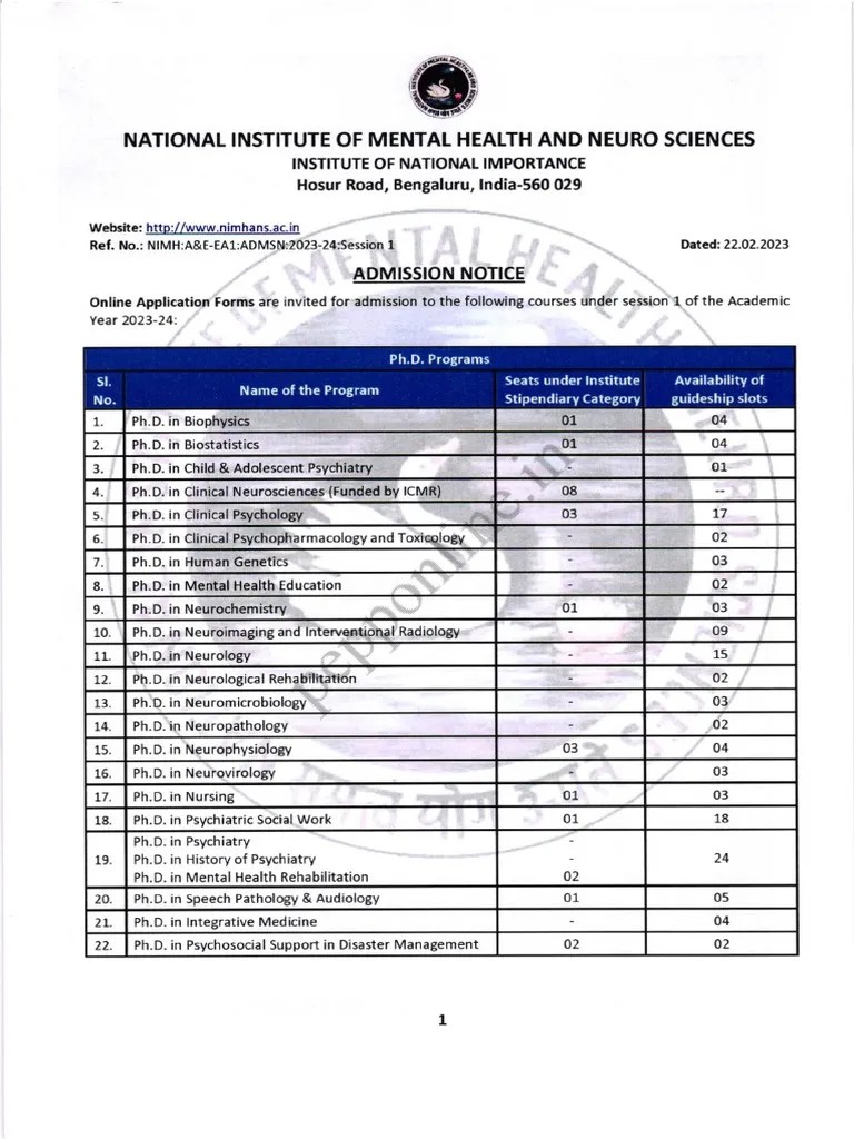 NIMHANS MPHIL, PHD APPLICATION NOTIFICATION PeppGuide PDF