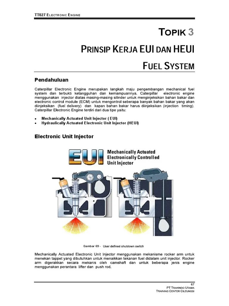 Topik 3 Prinsip Kerja EUI Dan HEUI Fuel System | PDF | Fuel Injection