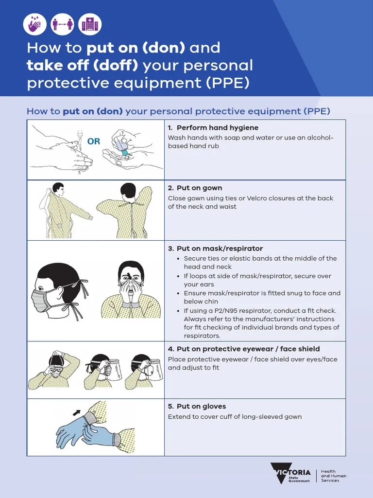 COVID19 How To Put On and Take Off Your PPE1 PDF Personal
