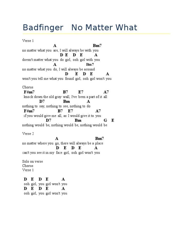 Badfinger No Matter What Musical Forms Free 30day Trial Scribd