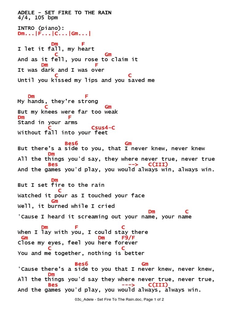 Adele Set Fire To The Rain (TabsChords) PDF