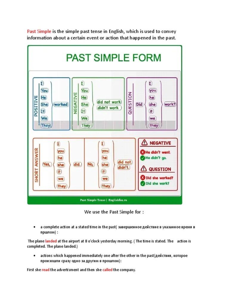 PST Simple Rules PDF