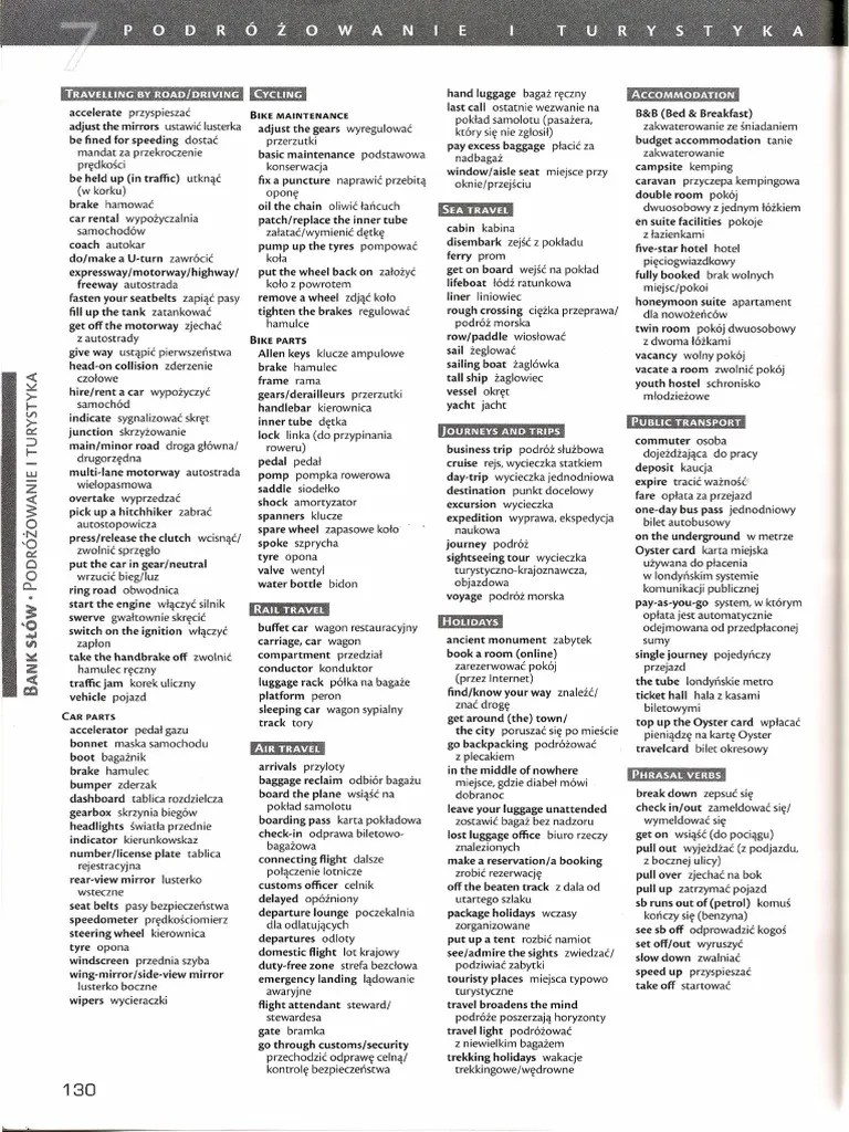 LONGMANMatura Rozszerzona Bank Słów Od 7 Do 12 PDF