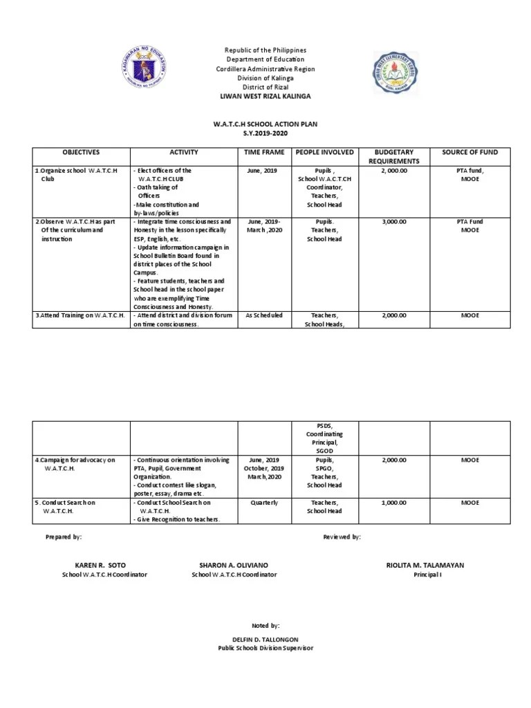 W A T C HActionPlan PDF