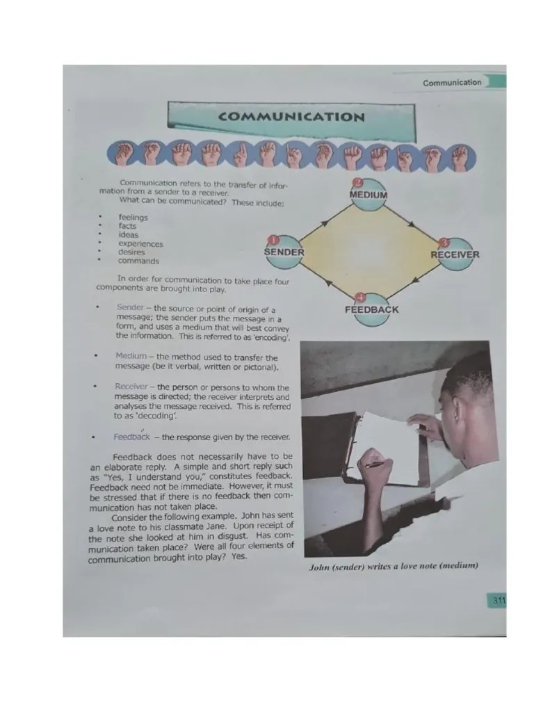 Social Studies Notes PDF