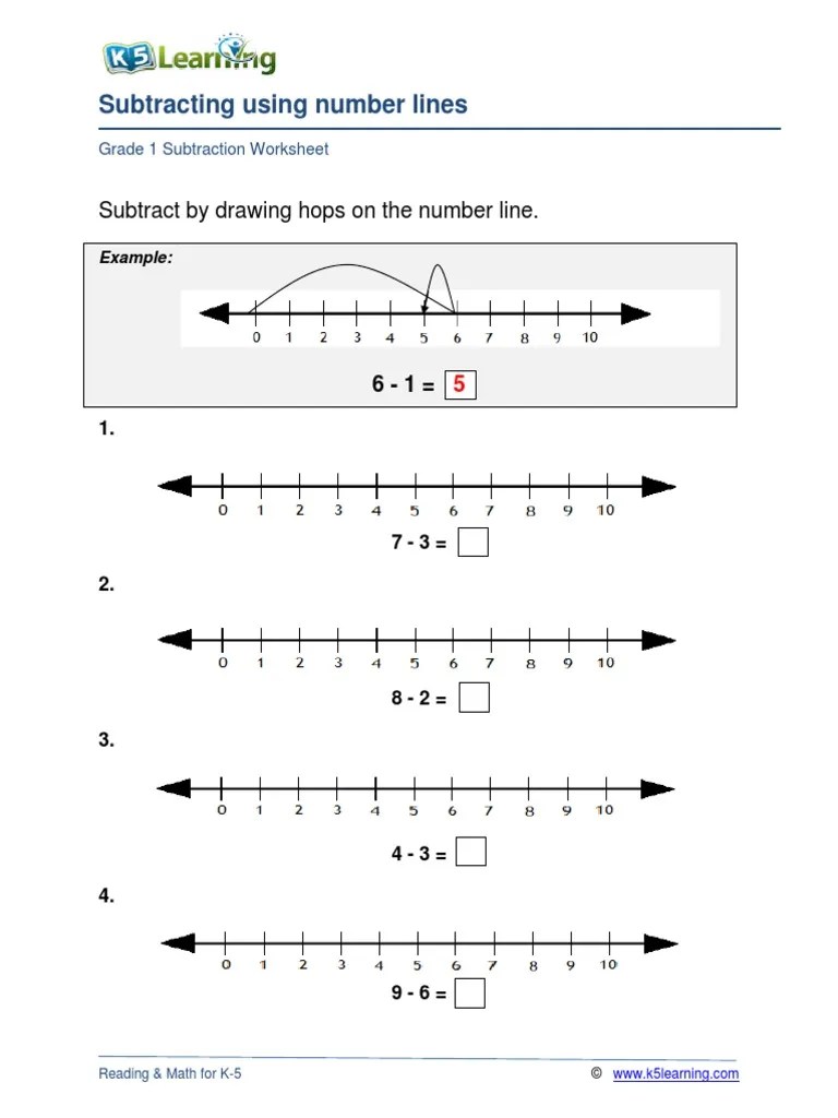 Grade 1 Number Line Subtraction A1 PDF