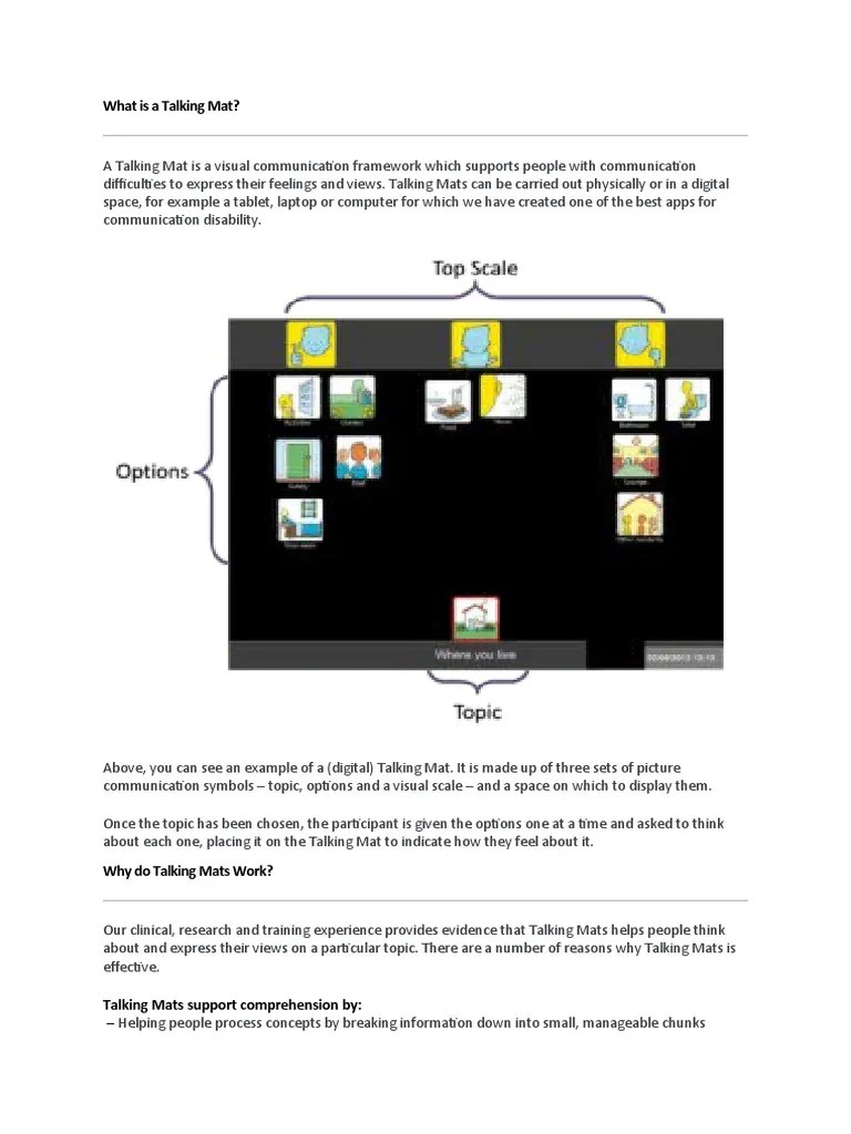 What Is A Talking Mat PDF