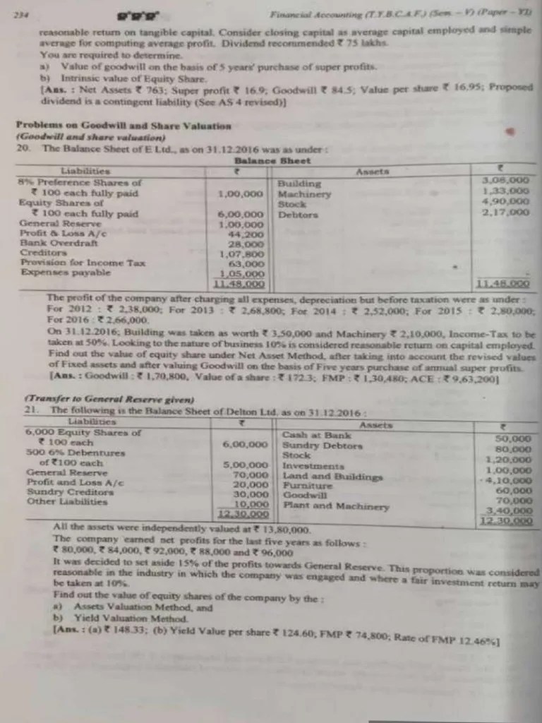Business Valuation Question PDF