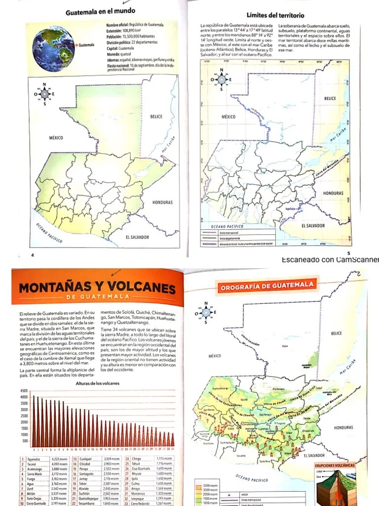 Geografía de Guatemala PDF