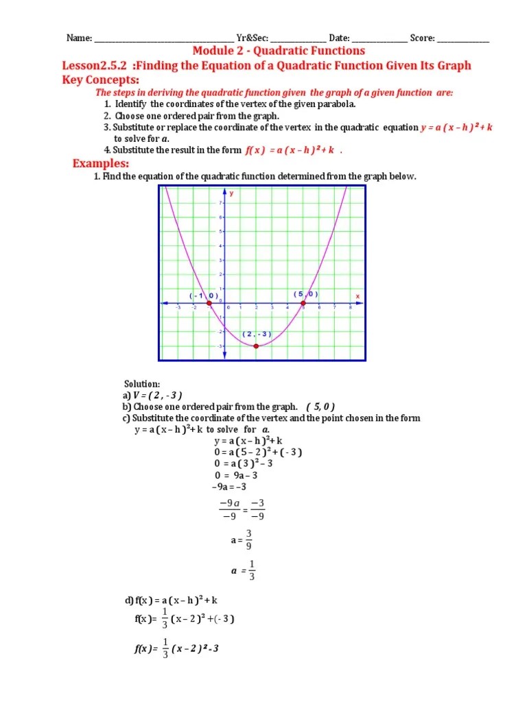 Deriving Quadratic Functions from Graphs A StepbyStep Guide PDF Quadratic Equation