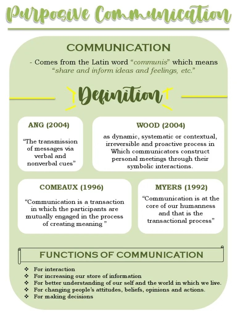 What Is Communication PDF PDF