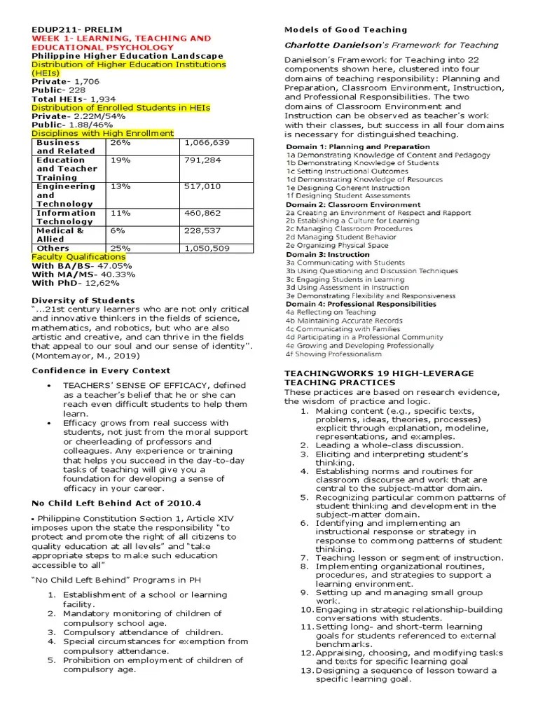Understanding Effective Teaching An Analysis of Danielson's Framework