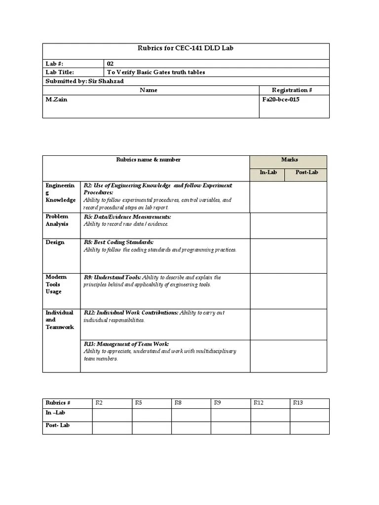 DLD Lab Report 2 PDF Logic Gate Electronic Circuits
