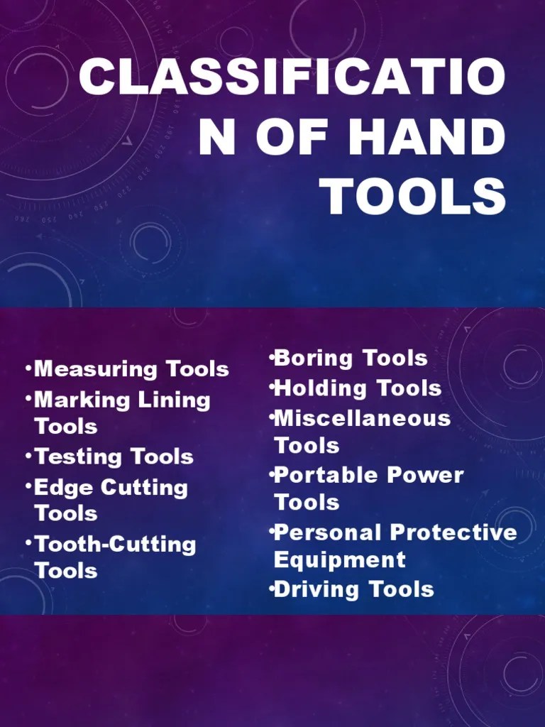 Classification of Hand Tools PDF Drill Tools