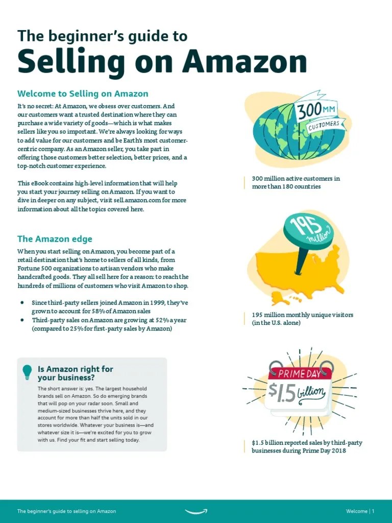 Beginners Guide To Selling On Amazon UK PDF Sales Brand