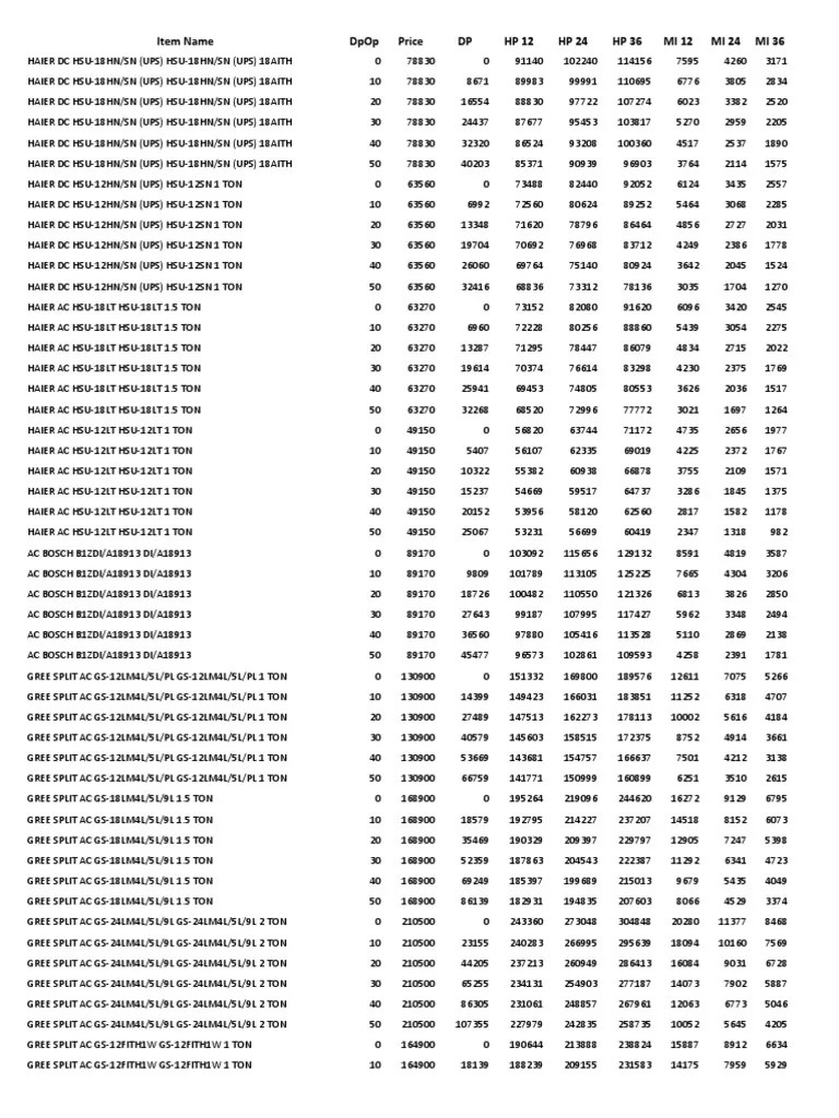 CSD Price List March8th2023 PDF