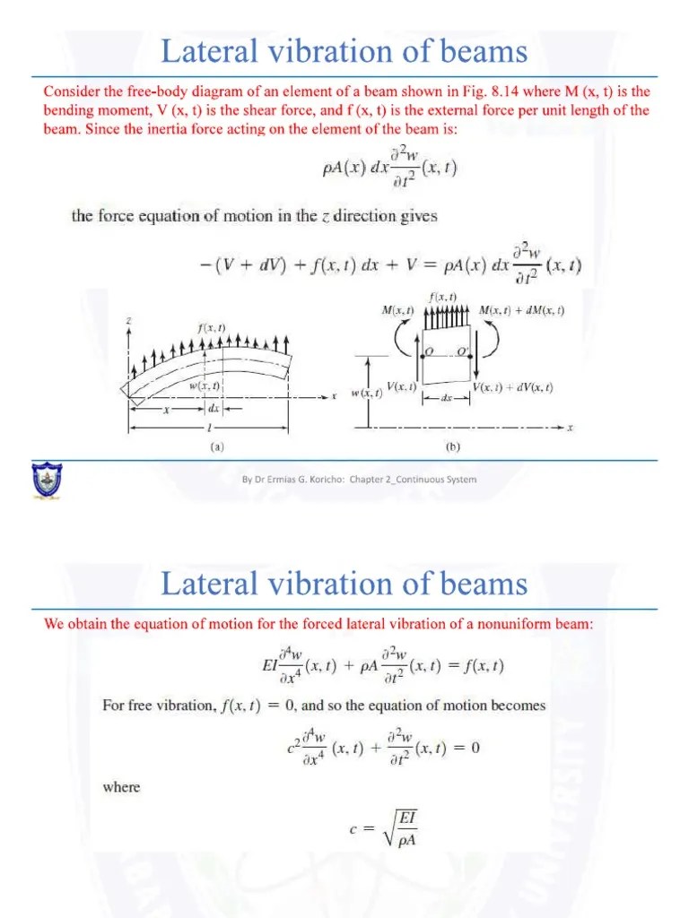 Chapter 4 Lateral Vibration A PDF