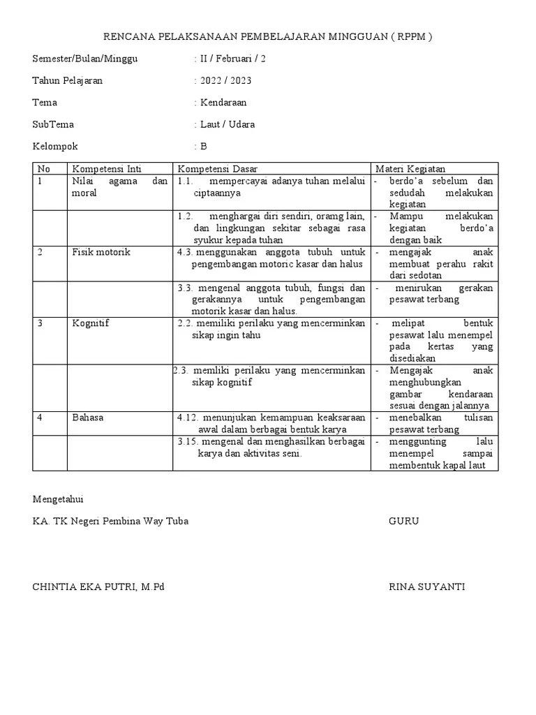 RENCANA PELAKSANAAN PEMBELAJARAN MINGGUAN dan harian PDF