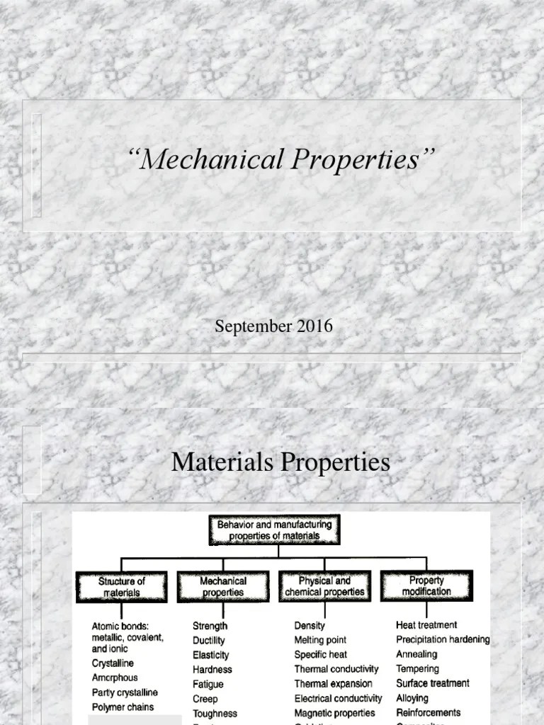Lecture 2 Mechanical Properties PDF Deformation (Engineering) Stress (Mechanics)