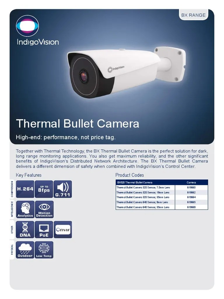 BX Range Thermal Bullet Camera Datasheet A4 PDF Camera