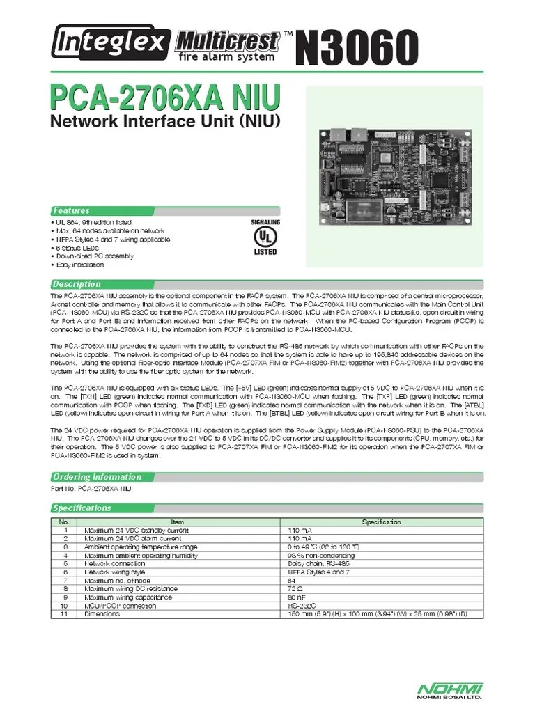 Network Interface Unit (PCA2706XA NIU) PDF Computer Network