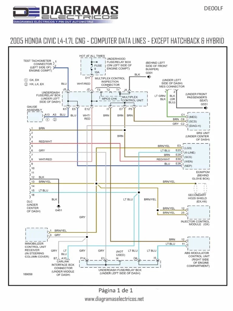 Diagrama Electrico HONDA CIVIC L4-1.7L CNG 2005 | PDF