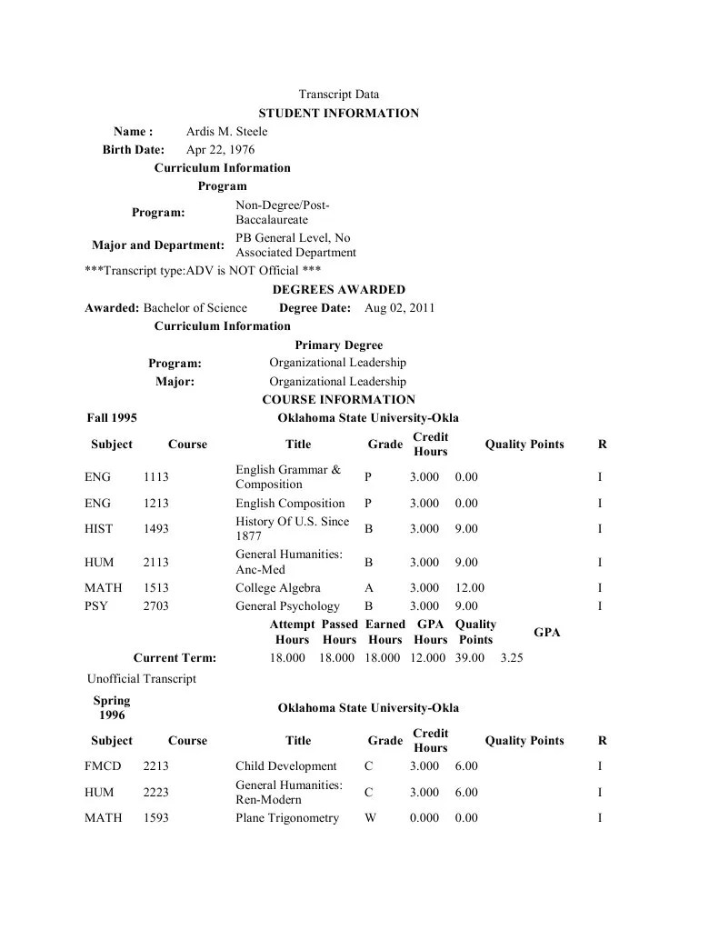 unofficial transcript Undergraduate Education Grading (Education)