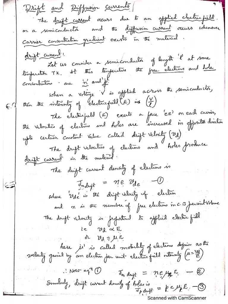 Physics (UNIT 4) PDF