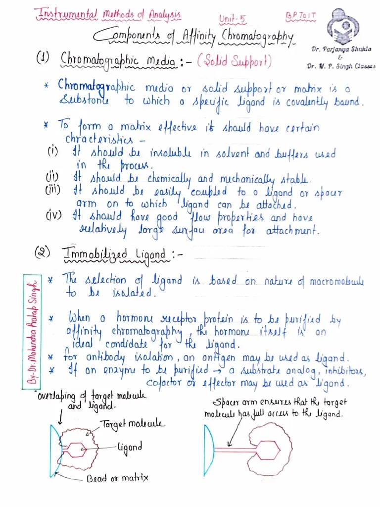 Instrumentation of Affinity Chromatography PDF Version 1 PDF