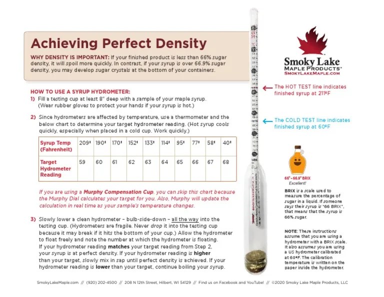 How To Use Maple Hydrometer PDF Maple Syrup Temperature