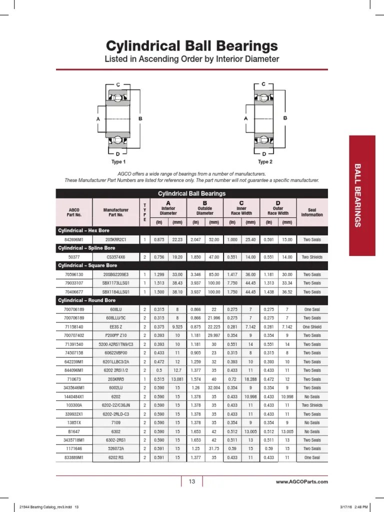Bearings Reference PDF Bearing (Mechanical) Materials