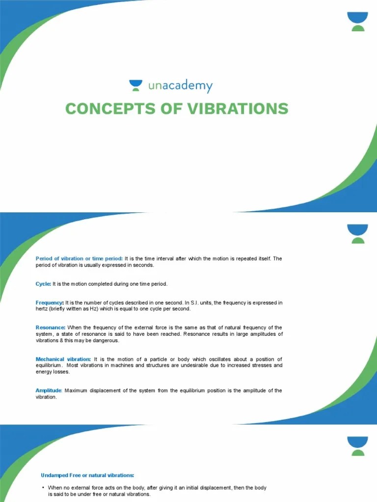 Fundamentals of Vibrations Types, Characteristics, and Analysis of