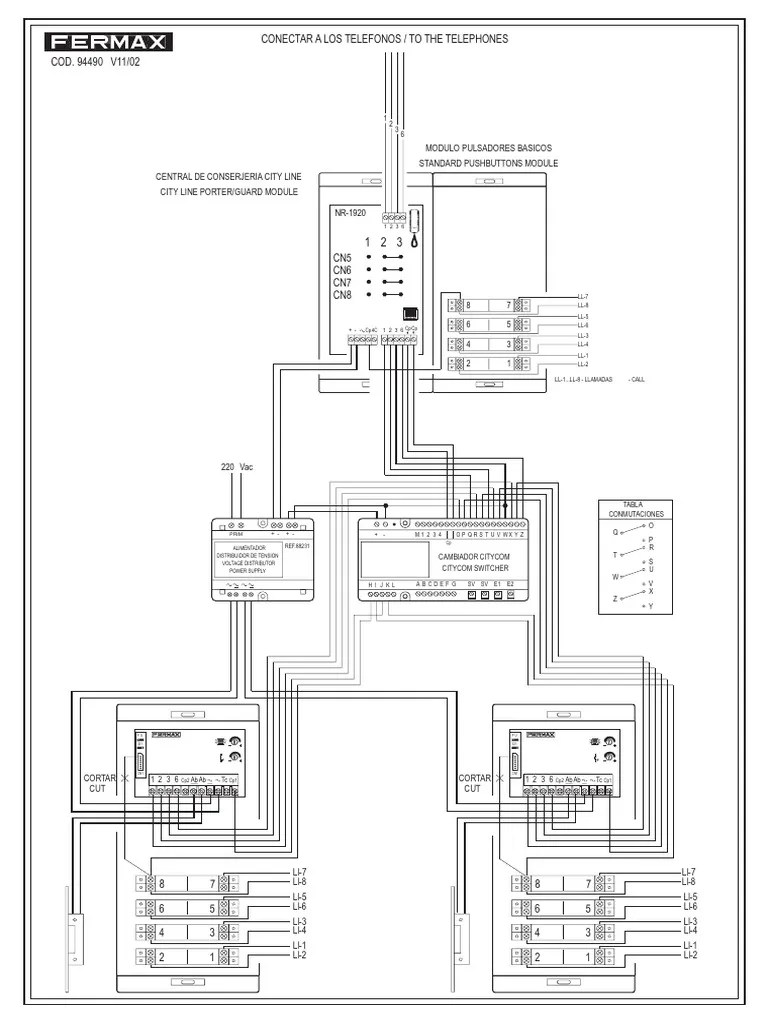 Esquema de Un Sistema de Videoportero FERMAX Con Cambiador Automático